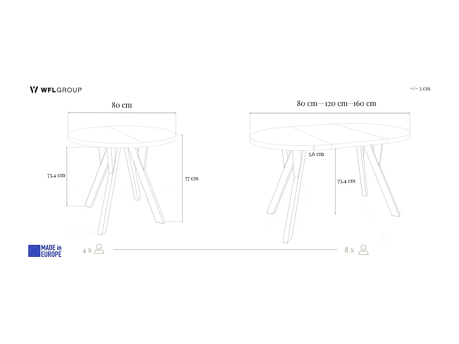Runder Ausziehbarer Esstisch im Loft-Stil – Industrieller Tisch mit Holzbeinen – Platzsparender Tisch für Wohnzimmer – Kiefer Weiß – 80 bis 160 cm