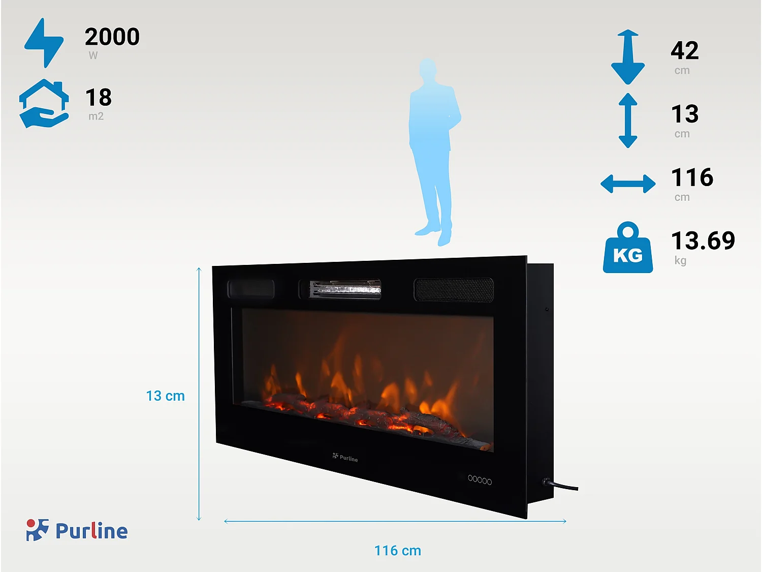 Panorama-openhaardcassette met luchtuitlaat aan de voorkant