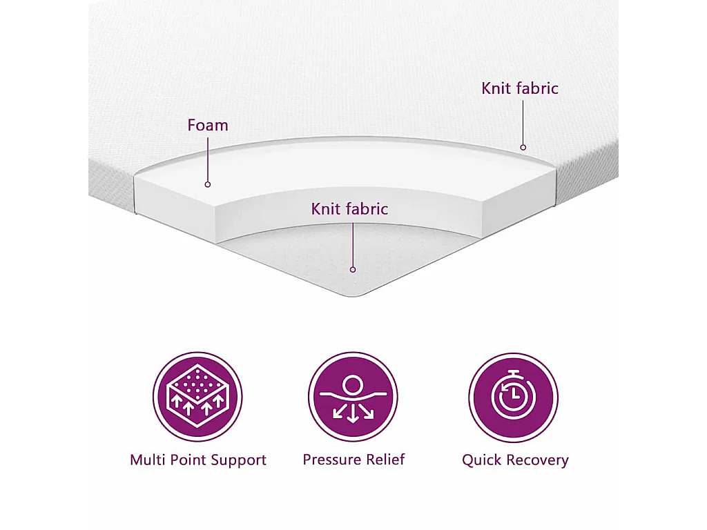 Cadre de lit avec matelas Noir 200 x 200 cm Velours