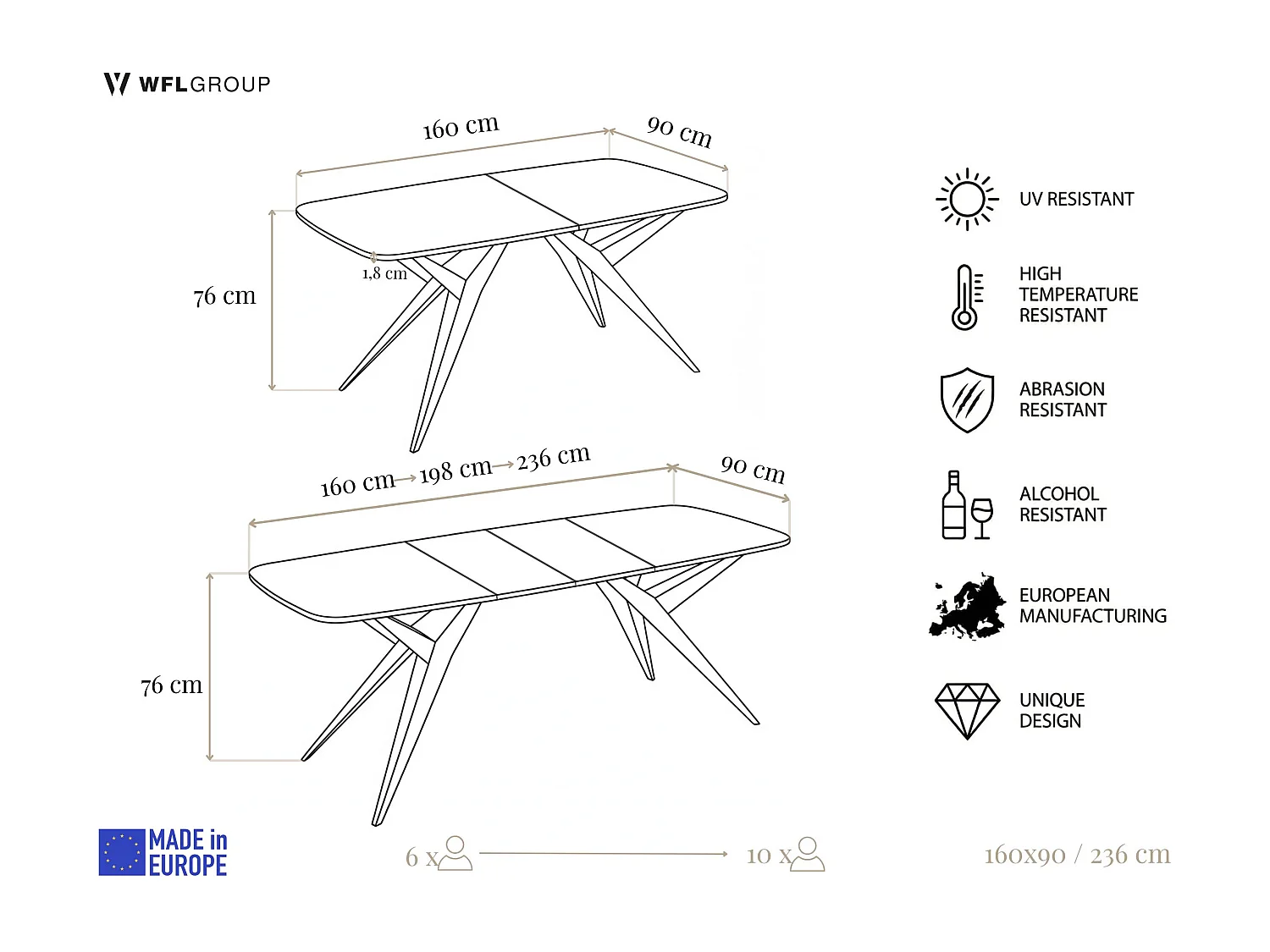 Ausziehbarer Esstisch im Loft-Stil – Rechteckiger Tisch Schwarzen Metallbeinen – Industrietisch mit Abgerundeten Ecken – für 6-10 Personen – 160 bis 240 cm – Braun