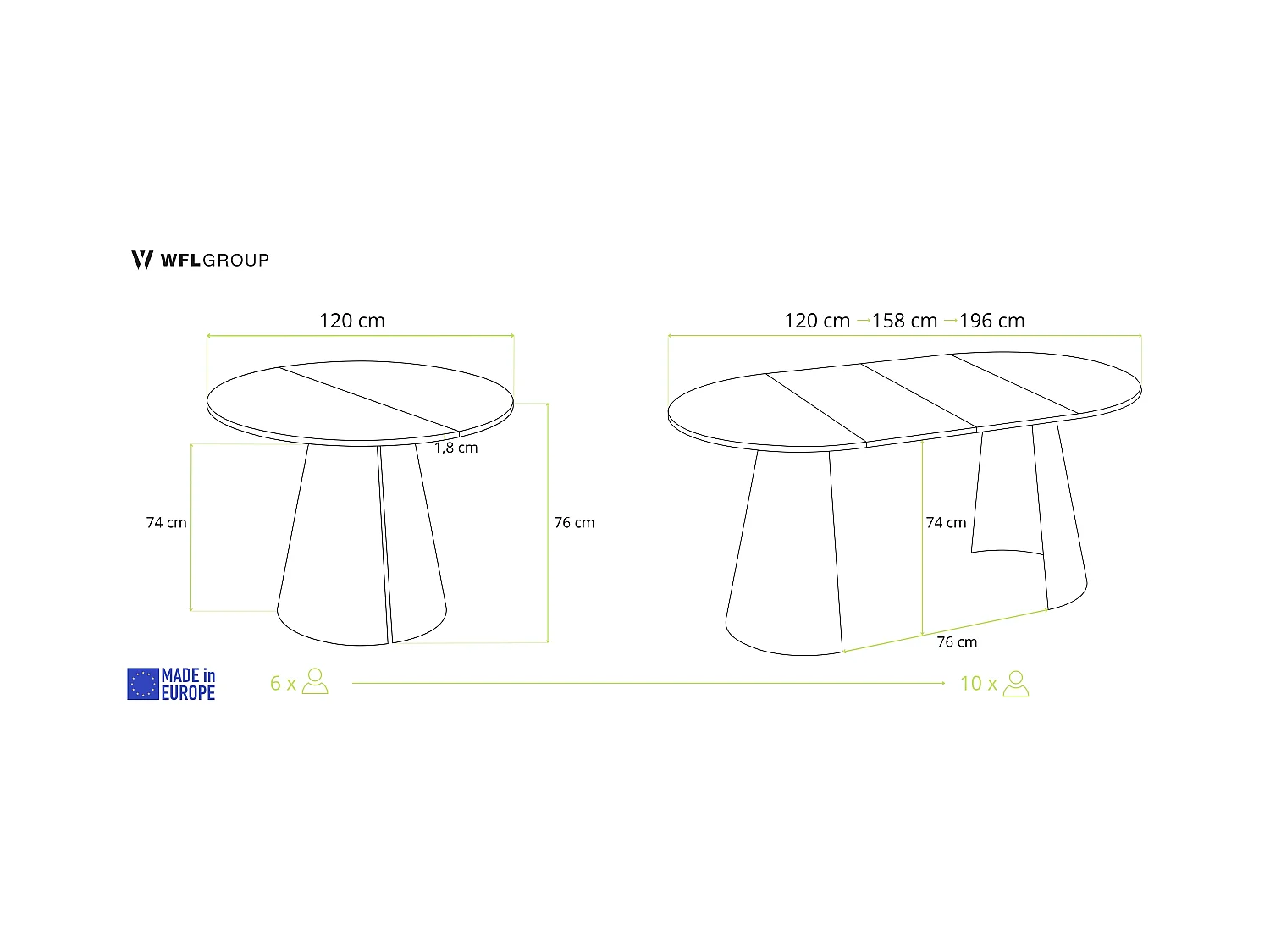 Table à Manger Ronde Extensible Loft – 120 à 200cm – Table Industrielle avec Pieds en Métal Coniques Blancs pour 6 à 10 Personnes – Gain de Place – Béton Gris Foncé