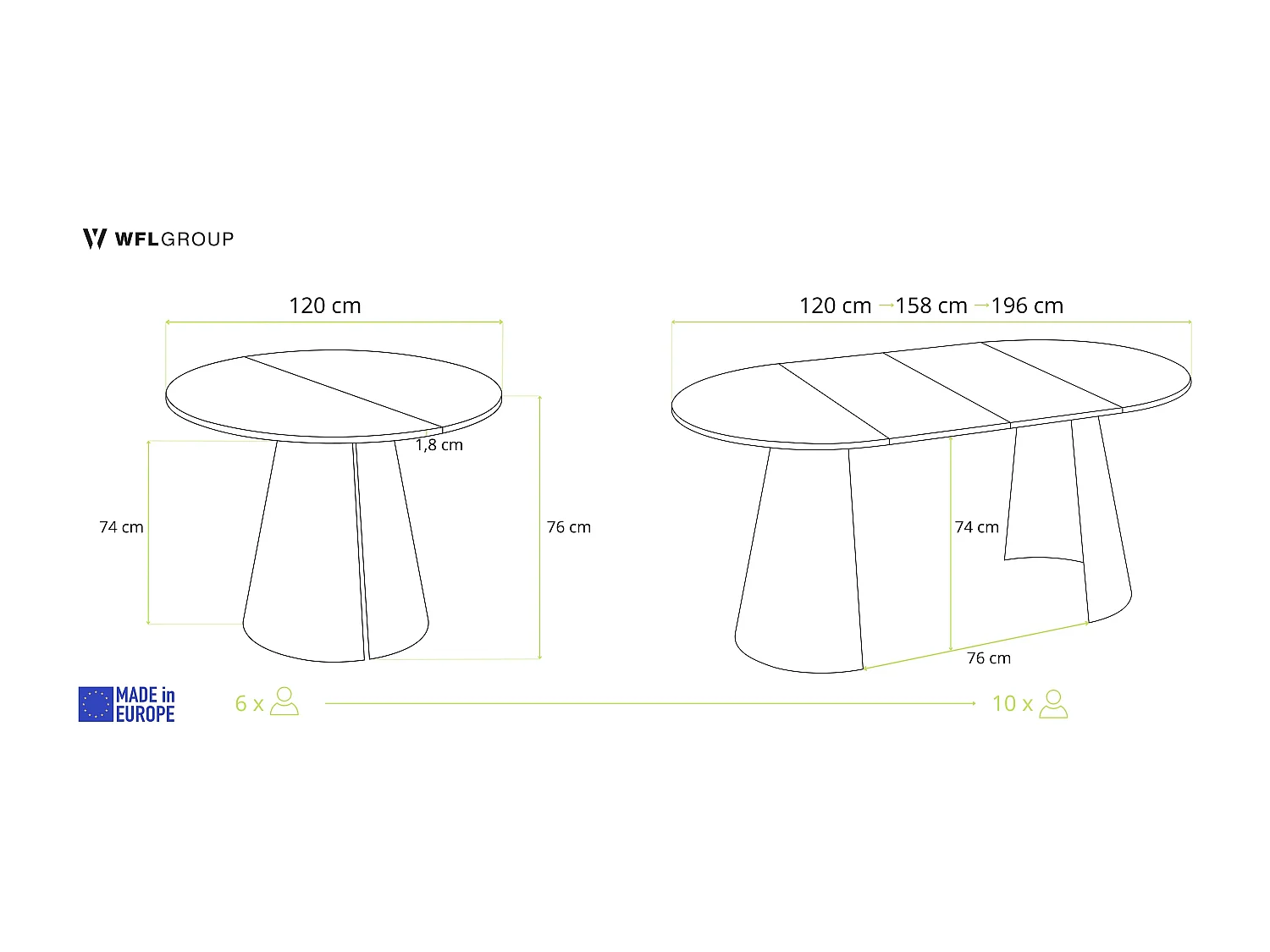 Table à Manger Ronde Extensible Style Loft – 120 à 200cm – Table Industrielle avec Pieds en Métal Coniques Blancs pour 6 à 10 Personnes – Gain de Place – Béton Gris