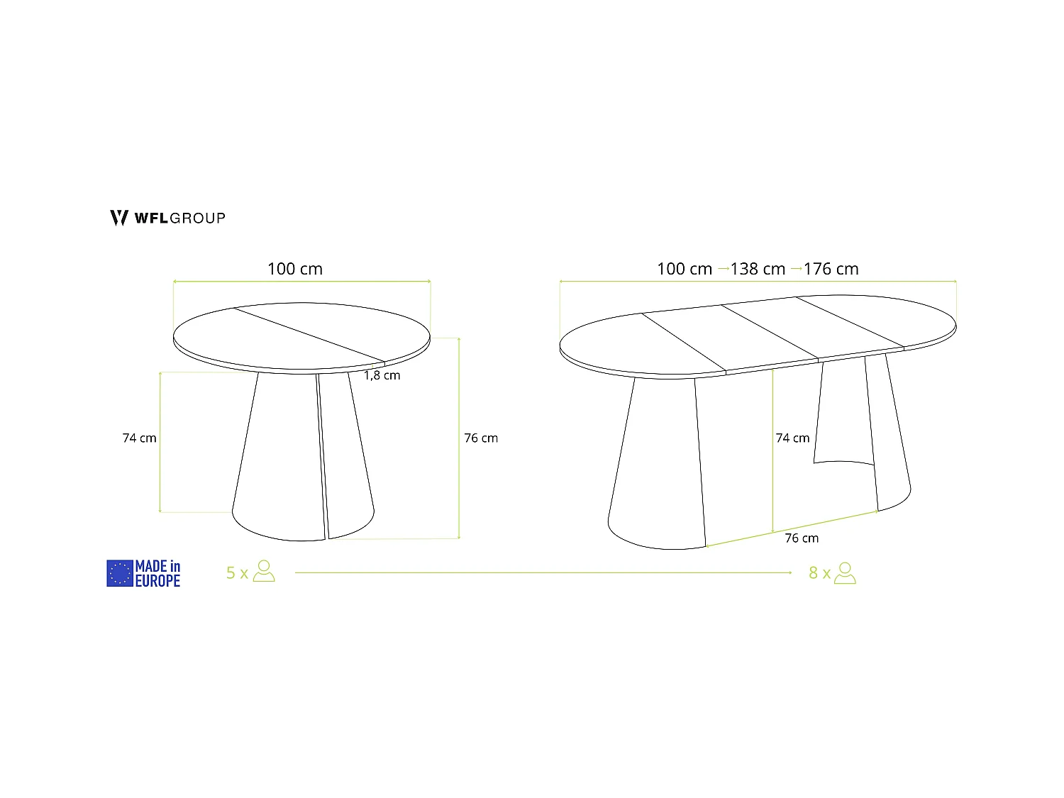 Table à Manger Ronde Extensible Loft – 100 à 180 cm – Table Industrielle avec Pieds en Métal Coniques Blancs pour 5 à 8 Personnes – Gain de Place – Béton Gris Foncé
