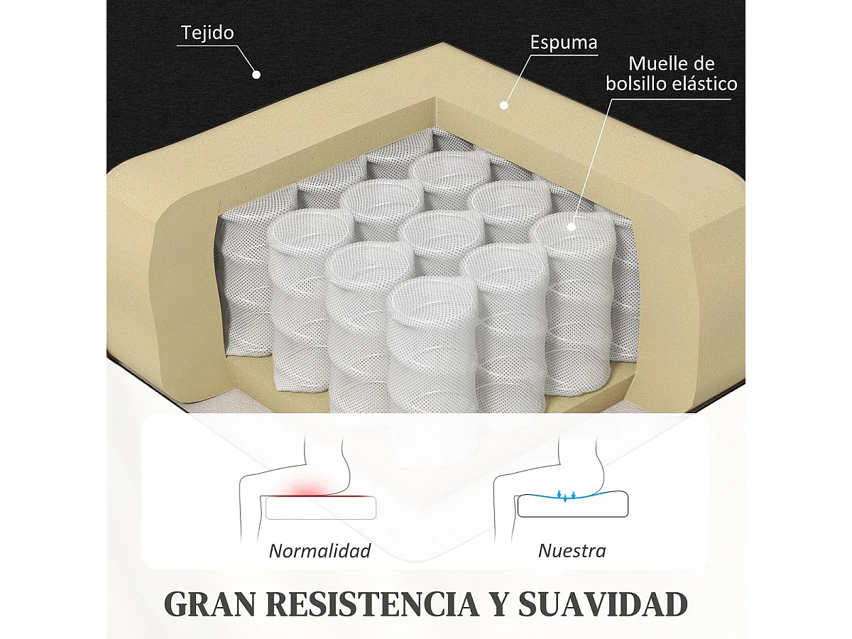 Sillón relax Lioran Homcom reclinable negro 102x64x86 cm