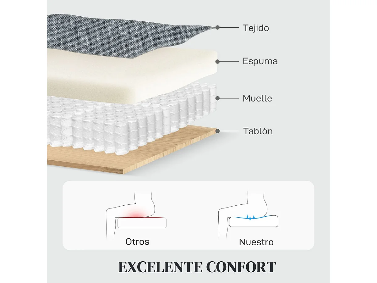 Sofá Andros Homcom reclinable gris 101x118x95 cm