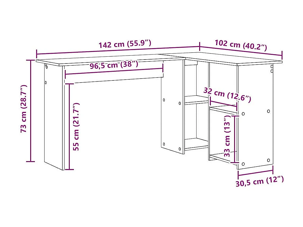 Bureau Sonoma gris 142 x 102 x 73 cm Bois d'ingénierie