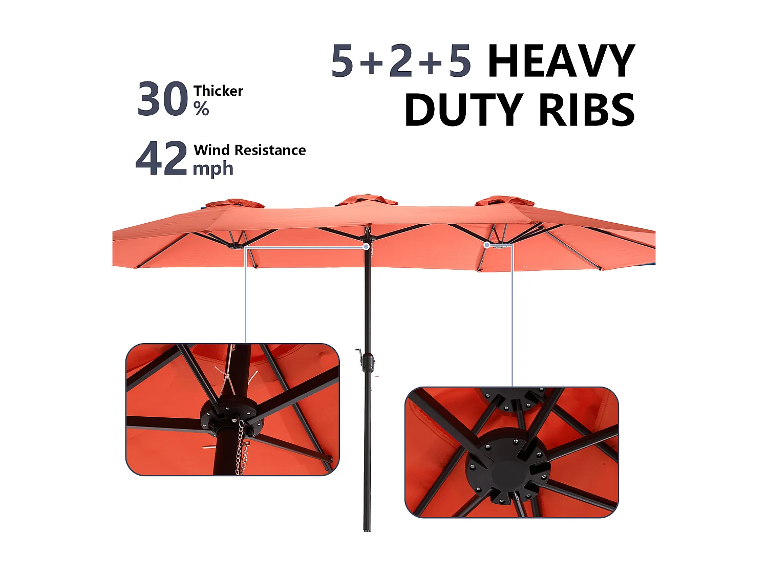 Dubbele parasol (4,53m x 2,67m) - Zwenkbare parasol - Zwengelsysteem - Perfect voor tuin of terras - Optimale zonwering