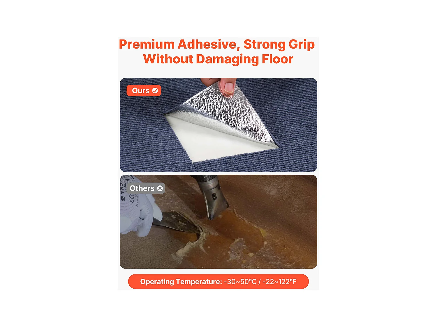 Klebefliesenteppich SucceBuy, 61 x 61 cm, Satz von 15, Abdeckung 5,6 ㎡, Dicke 5 mm, Weicher Modularer Quadratischer Bodenbelag Widerstandsfähig