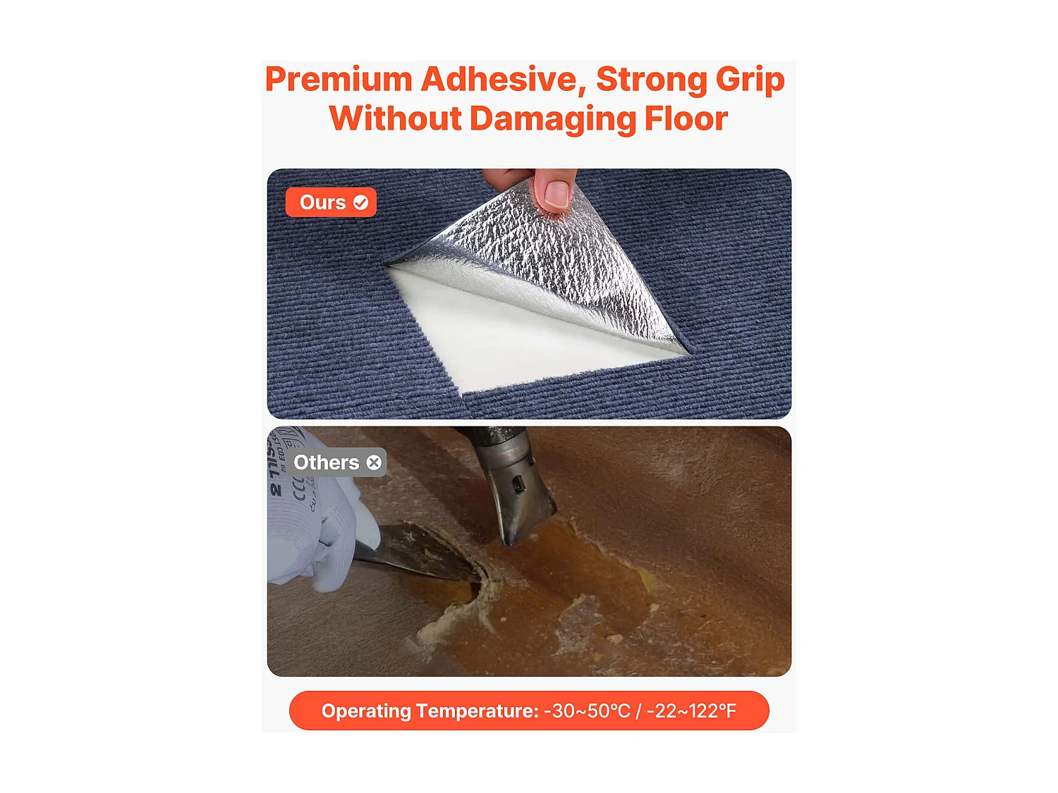 Dalle de Moquette Autocollante SucceBuy, 61 x 61 cm, Lot de 15, Couverture 5,6 ㎡, Épaisseur 5 mm, Revêtement de Sol Doux Modulaire Carré Résistant