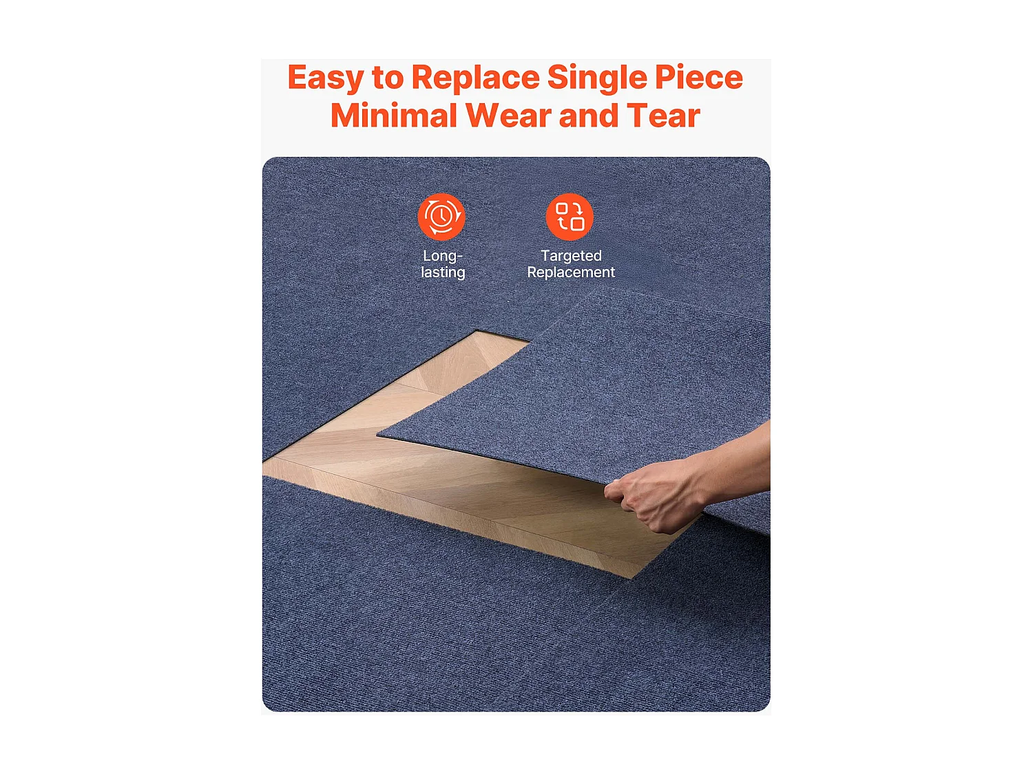 Dalle de Moquette Autocollante SucceBuy, 61 x 61 cm, Lot de 15, Couverture 5,6 ㎡, Épaisseur 5 mm, Revêtement de Sol Doux Modulaire Carré Résistant