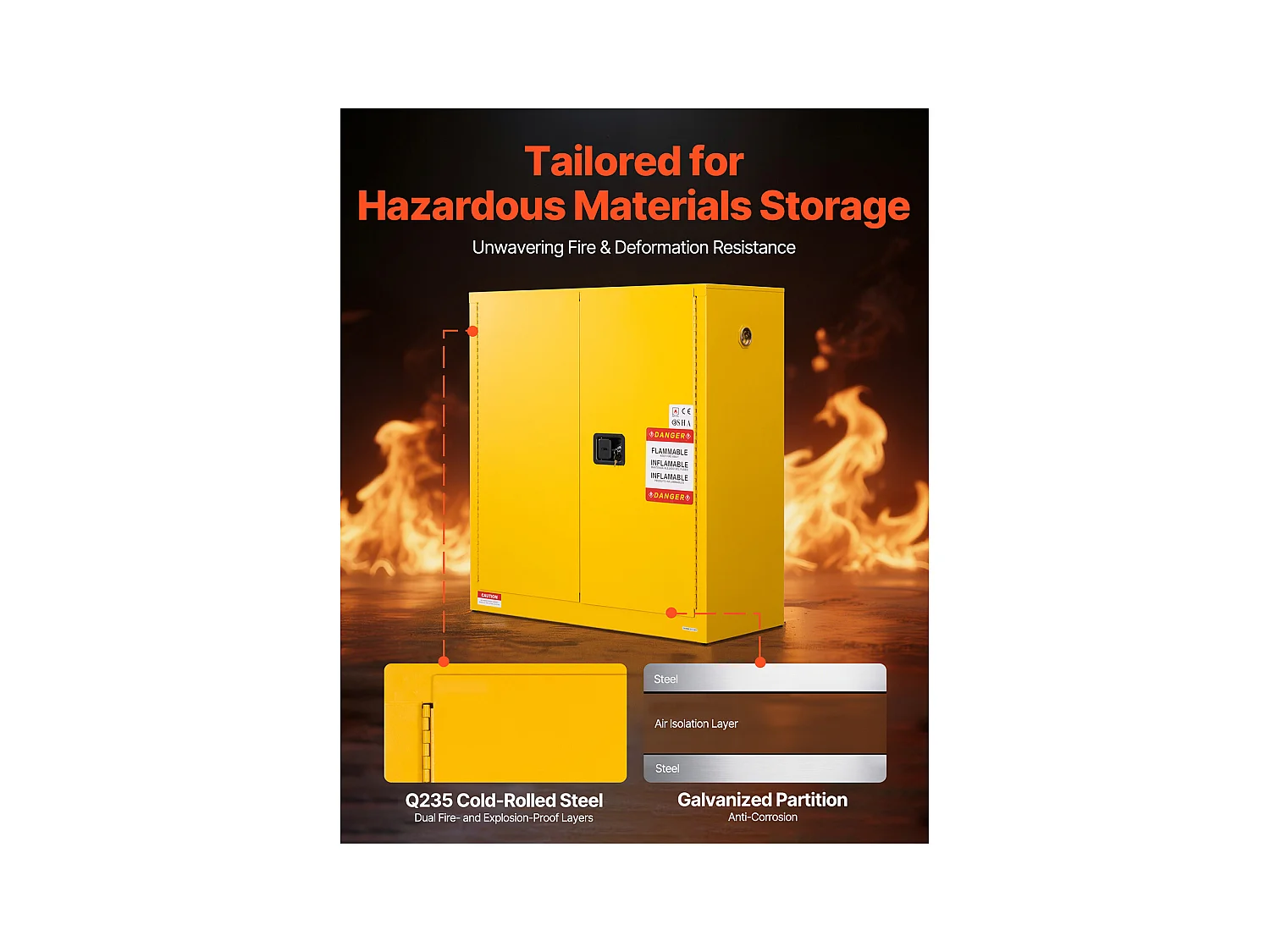 Sicherheitsschrank SucceBuy für Entflammbare Produkte 110 L 109,2 x 46 x 118 cm, Brandschutzschrank für Entflammbare Flüssigkeiten, aus Laminierstahl