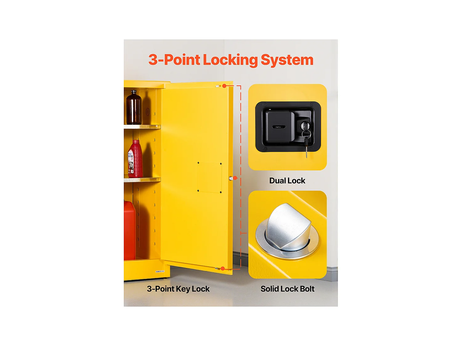 Sicherheitsschrank SucceBuy für Entflammbare Produkte 110 L 109,2 x 46 x 118 cm, Brandschutzschrank für Entflammbare Flüssigkeiten, aus Laminierstahl