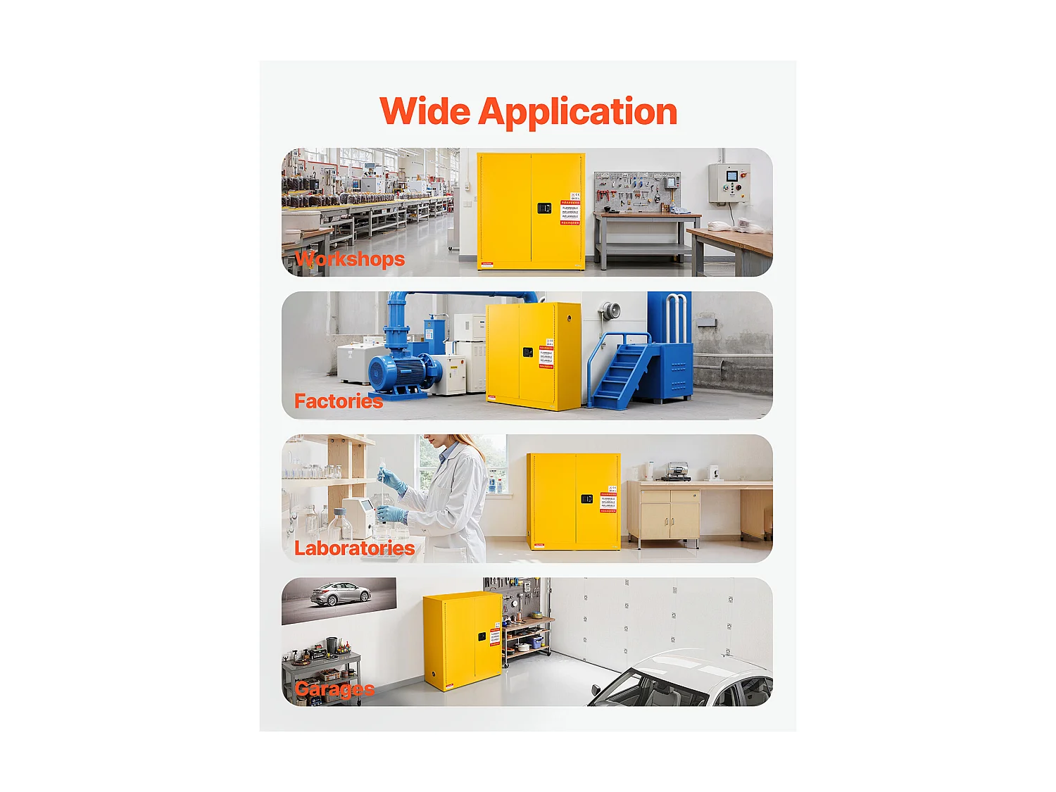 Armoire de Sécurité SucceBuy pour Produits Inflammables de 110 L 109,2 x 46 x 118 cm, Armoire Coupe-Feu pour Liquides Inflammables, en Acier Laminé