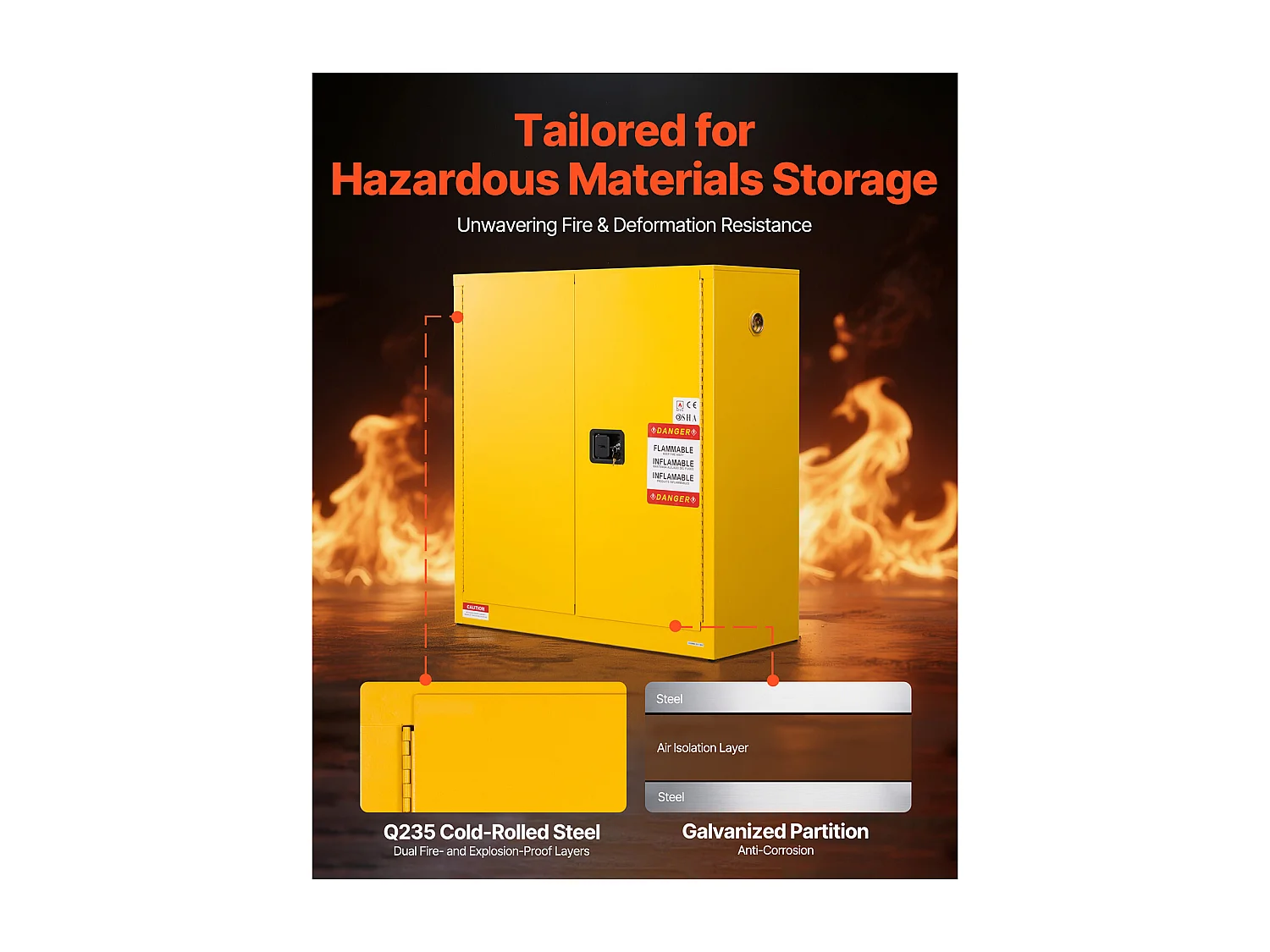 Armoire de Sécurité SucceBuy pour Produits Inflammables de 110 L 109,2 x 46 x 118 cm, Armoire Coupe-Feu pour Liquides Inflammables, en Acier Laminé