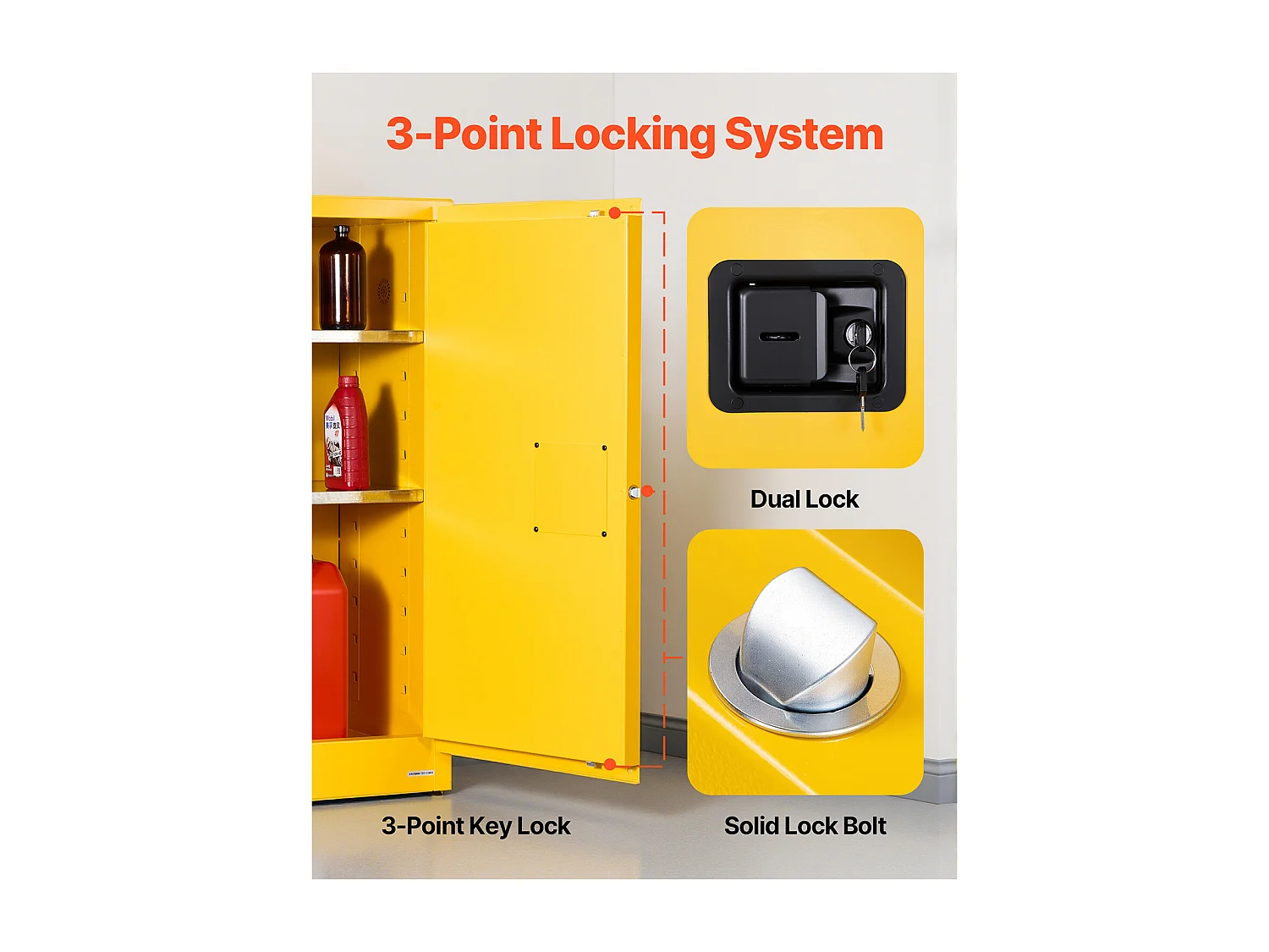 Armoire de Sécurité SucceBuy pour Produits Inflammables de 110 L 109,2 x 46 x 118 cm, Armoire Coupe-Feu pour Liquides Inflammables, en Acier Laminé