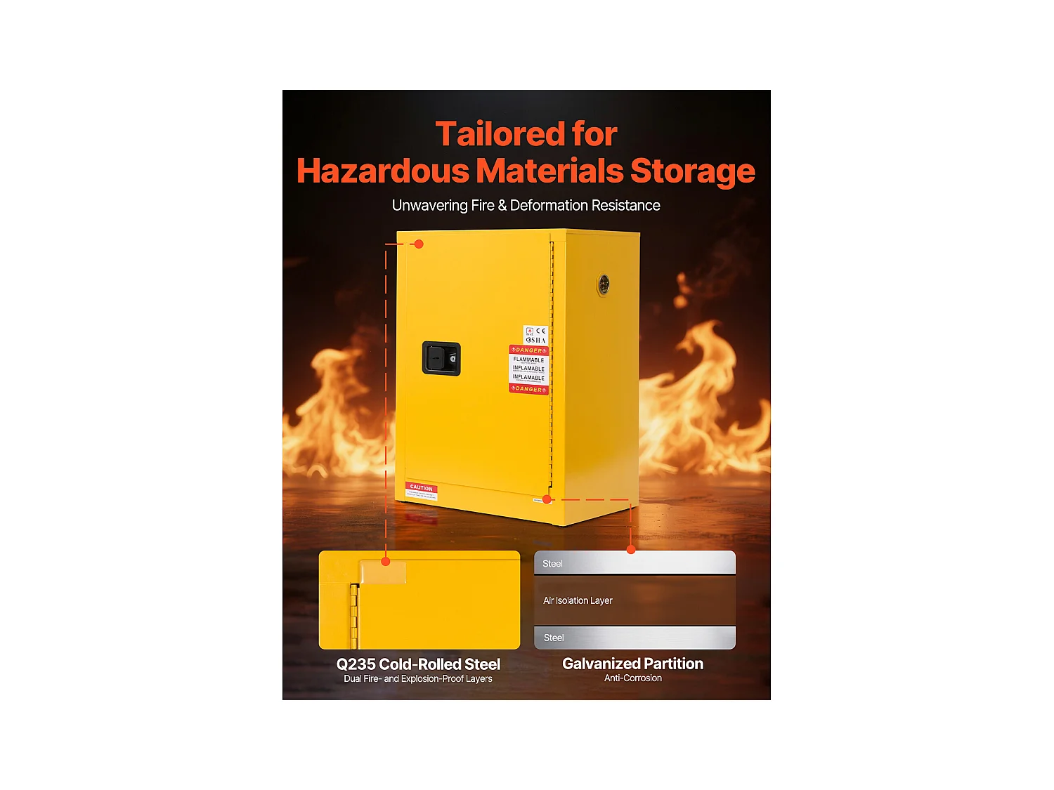 Sicherheitsschrank SucceBuy für Entflammbare Produkte 49,2 L 59 x 46 x 90 cm, Brandschutzschrank für Entflammbare Flüssigkeiten, aus Laminierstahl