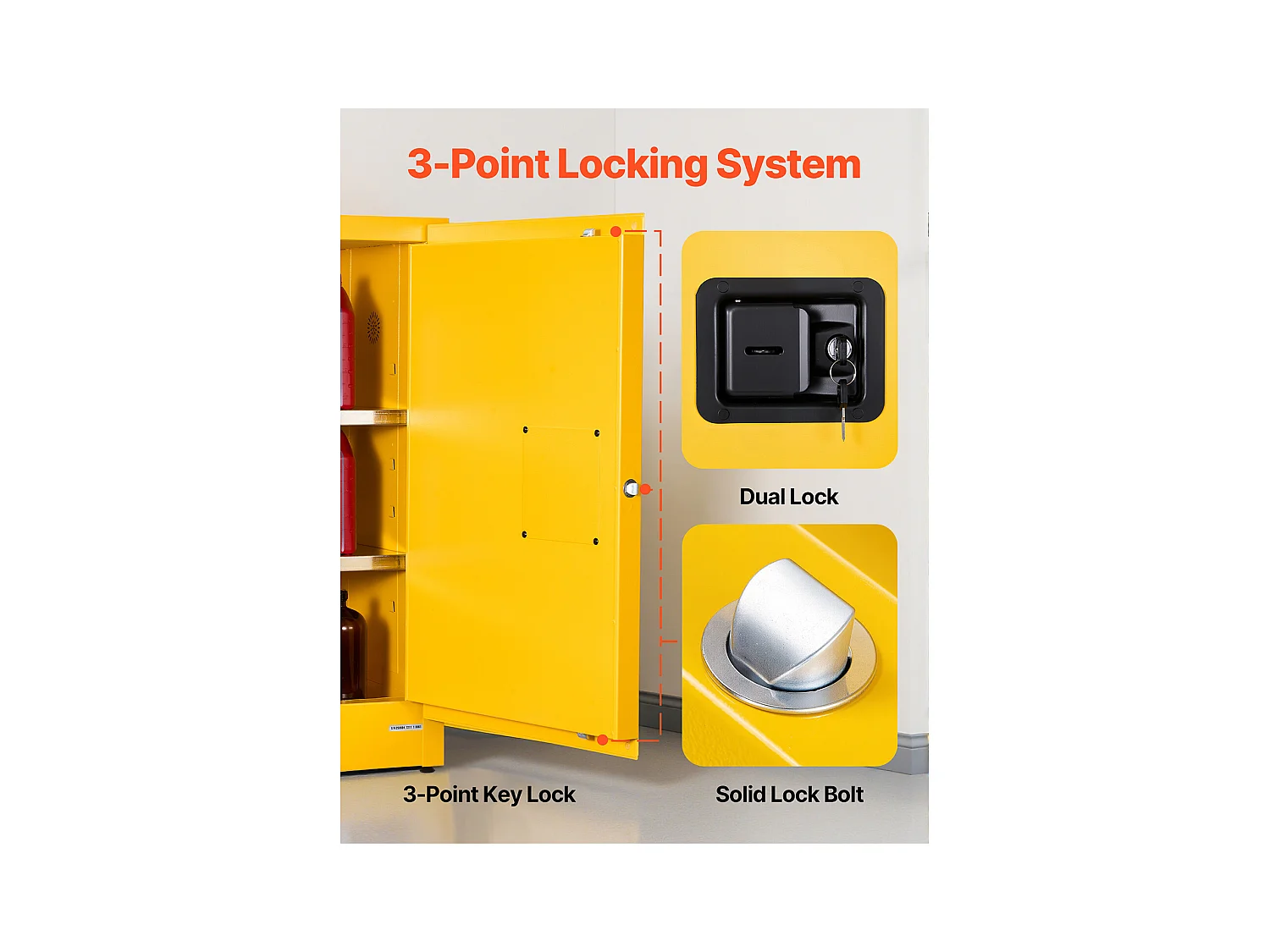 Sicherheitsschrank SucceBuy für Entflammbare Produkte 49,2 L 59 x 46 x 90 cm, Brandschutzschrank für Entflammbare Flüssigkeiten, aus Laminierstahl