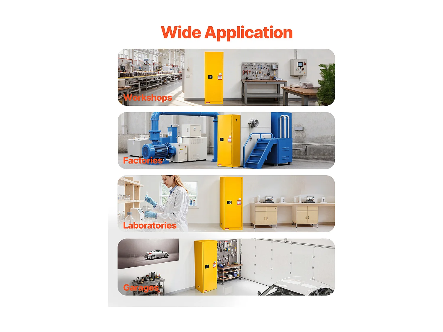 Armoire de Sécurité SucceBuy pour Produits Inflammables de 87 L 59 x 46 x 165,1 cm, Armoire Coupe-Feu pour Liquides Inflammables en Acier Laminé