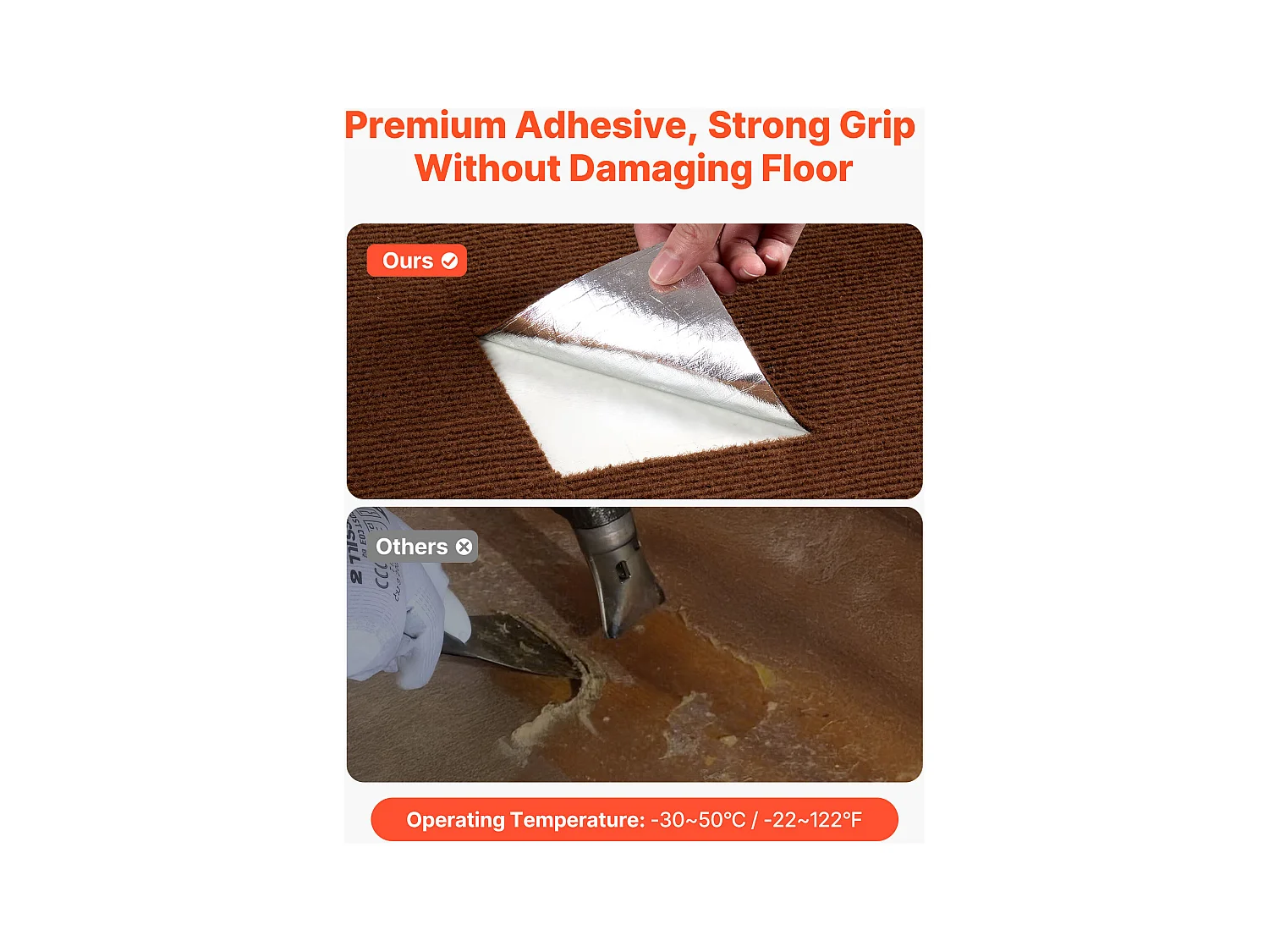 Klebefliesenteppich SucceBuy, 61 x 61 cm, Satz von 20, Abdeckung 7,4 ㎡, Dicke 5 mm, Weicher Modularer Quadratischer Bodenbelag Widerstandsfähig