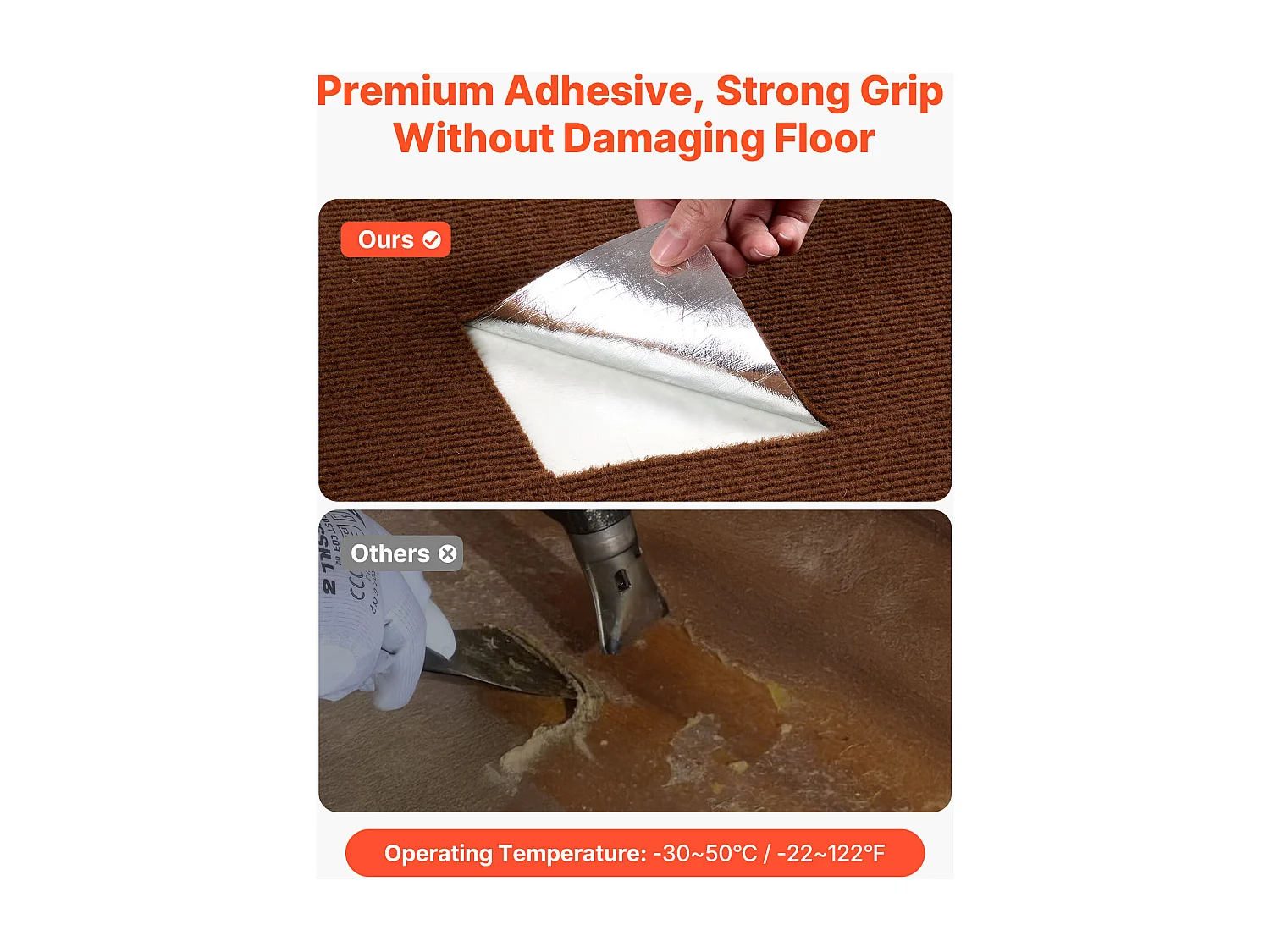 Dalle de Moquette Autocollante SucceBuy, 61 x 61 cm, Lot de 20, Couverture 7,4 ㎡, Épaisseur 5 mm, Revêtement de Sol Doux Modulaire Carré Résistant