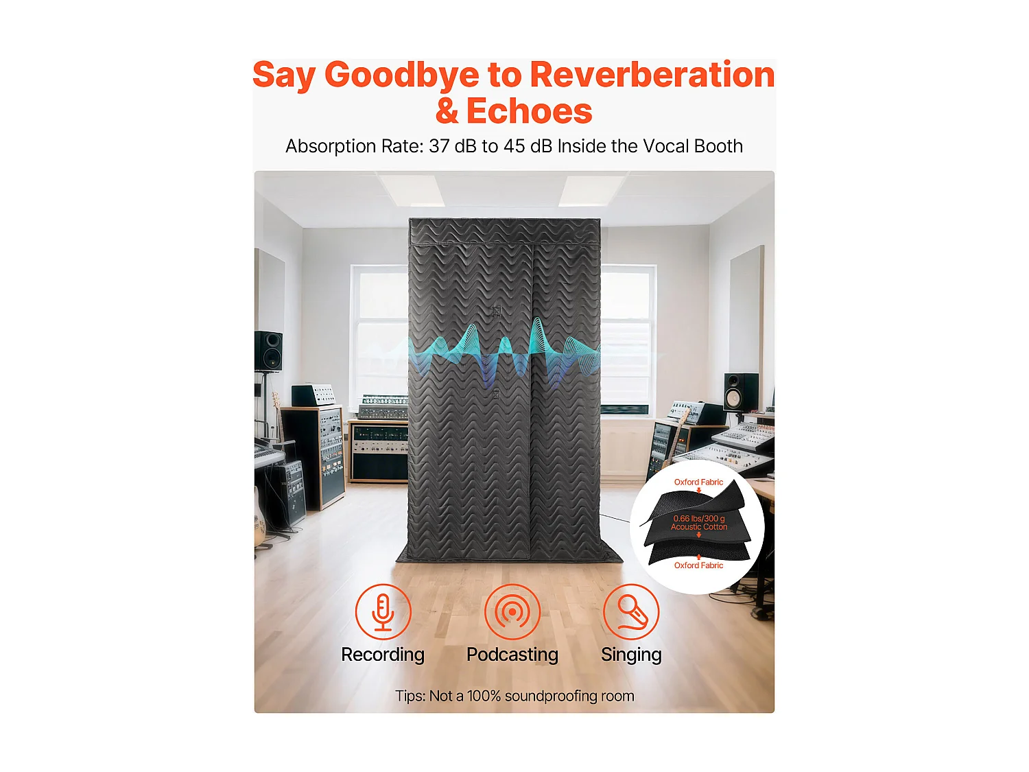 Draagbare Spraakcabine SucceBuy, 110 x 110 x 200 cm, Opnamestudio met Tas, Mobiele Standaard, Geluidsdichte Opnamecabine