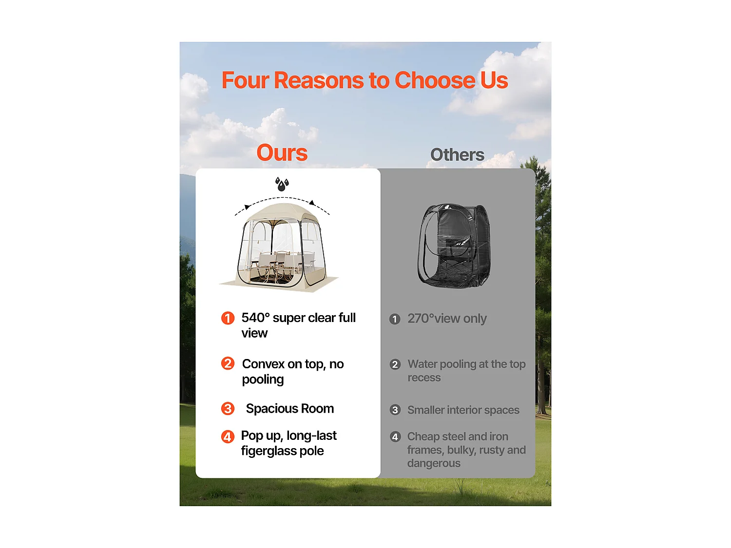 Tente de Sport Transparente SucceBuy 160 x 160 cm Tente à Bulle Pop Up pour 2-4 Personnes, Abri d'Extérieur Vue Dégagée, avec Tapis de Sol