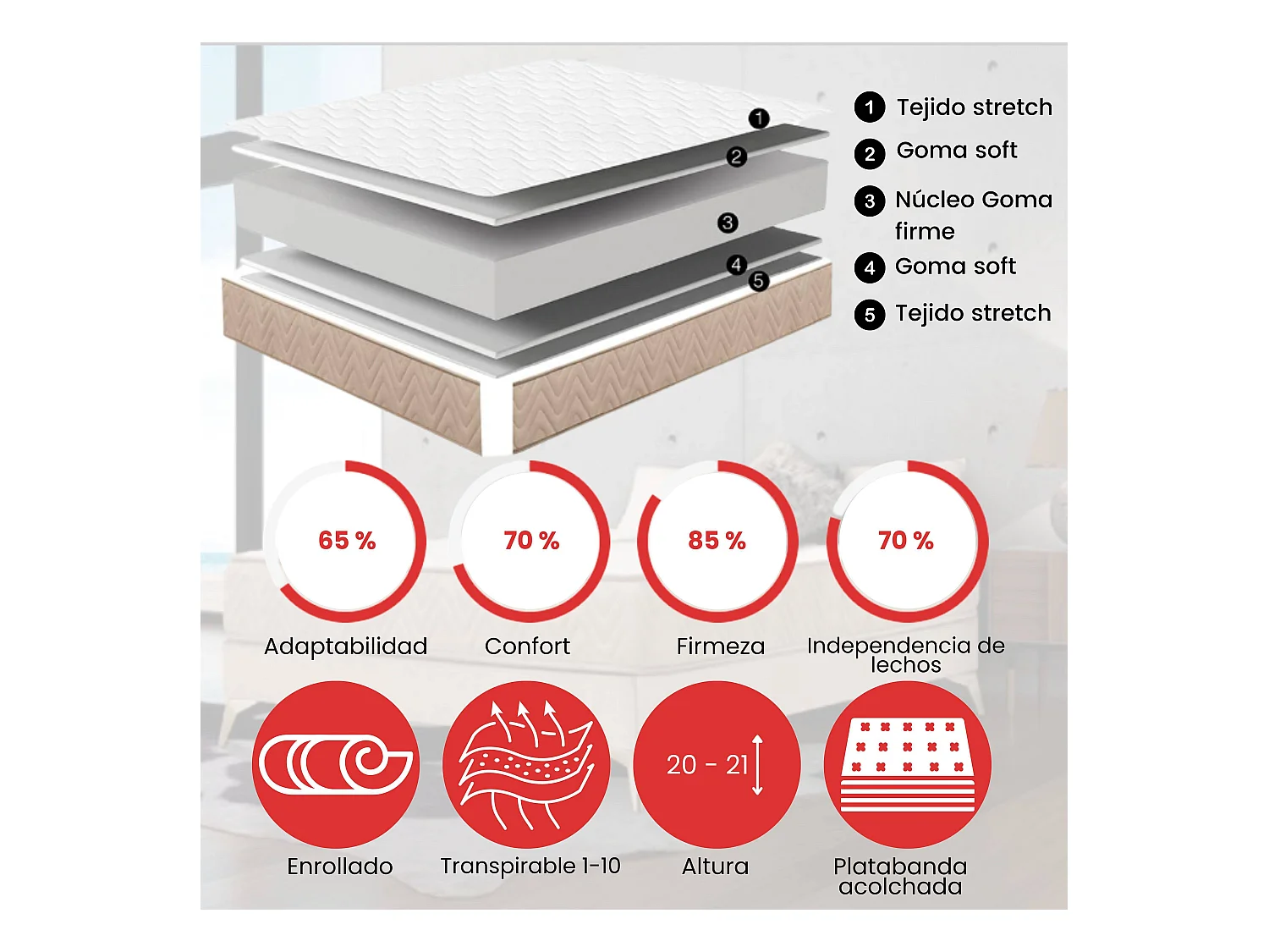 Matelas 90x190 cm respirant fermeté moyenne noyau en fibres naturelles (20-21 cm)