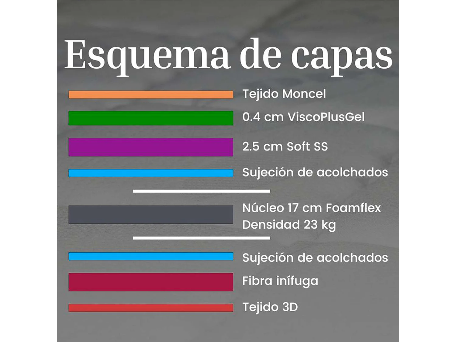 Matelas simple 90x200 cm Youth 3D Visco Tissu 15 cm Hauteur