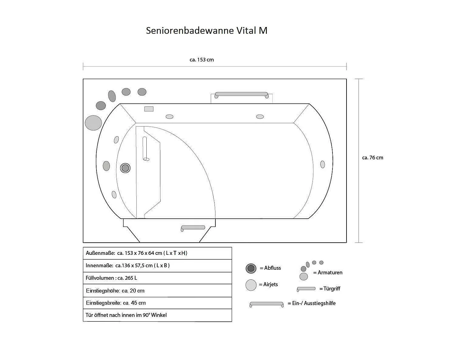 Home Deluxe Baignoire pour personnes âgées VITAL L Gauche