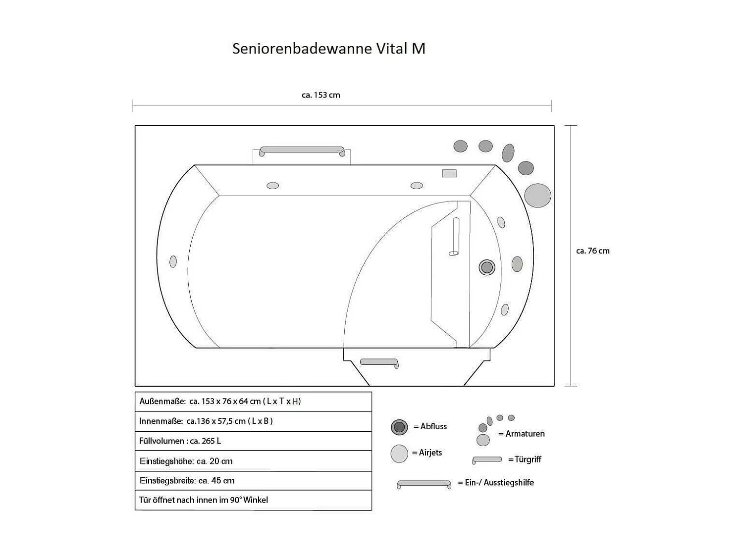 Home Deluxe Baignoire pour seniors VITAL M droite