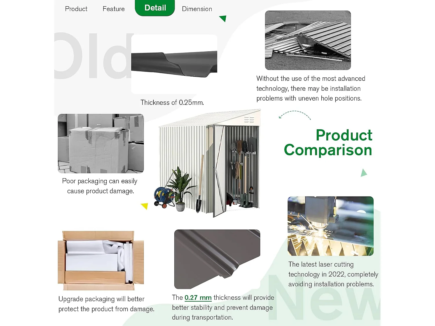 YODOLLA Metall-Anlehnschuppen,214x129x203cm Leicht aufzubauender mit schrägem Dach, Metall Gerätehaus für Außenlagerung,Wandanschluss-Schuppen für Garten,Weiß