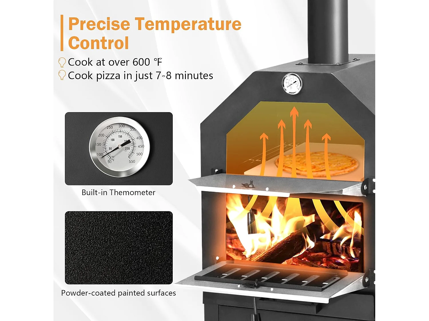 YODOLLA Outdoor Pizzaofen holzbefeuerter Pizzabäcker mit Pizzastein, Gartengrill mit Rädern für draußen Camping & Hinterhofparty