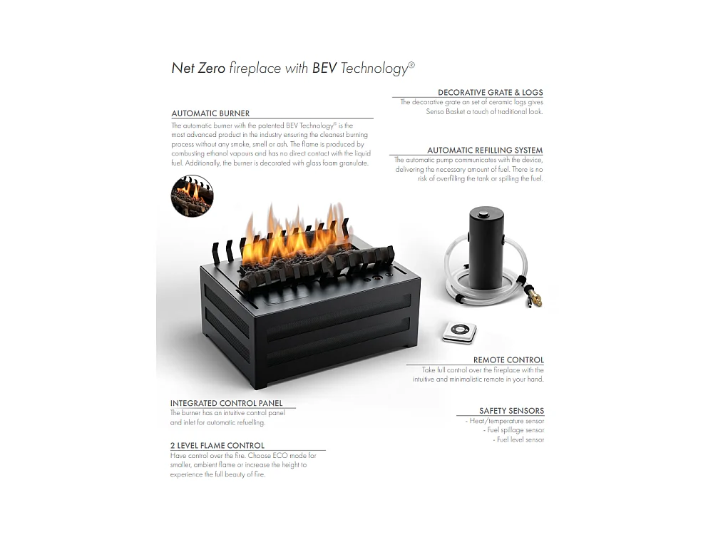 Planika - Bruciatore a Bioetanolo Senso Basket BEV Senza Canna Fumaria, Controllo Remoto, Fiamma Reale, Acciaio