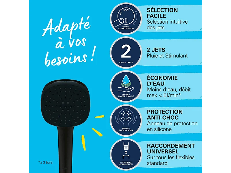 Douchette 2 jets GROHE Vitalio Comfort 110 Noir