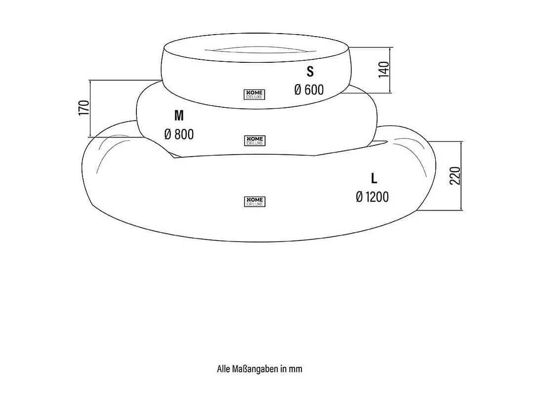 Home Deluxe Lit pour animaux domestiques MUFFIN Noir S