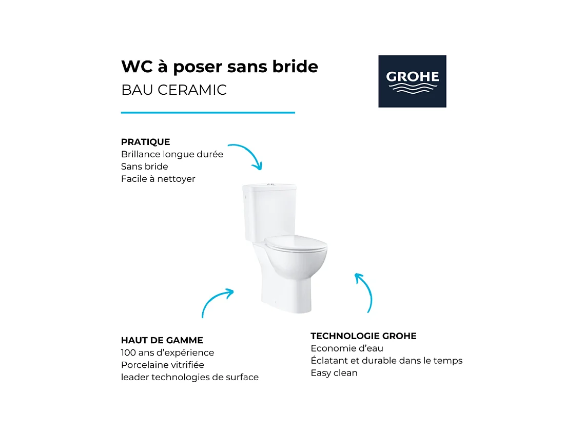 PACK WC à poser GROHE Bau Ceramic + Tabouret physiologique Bois