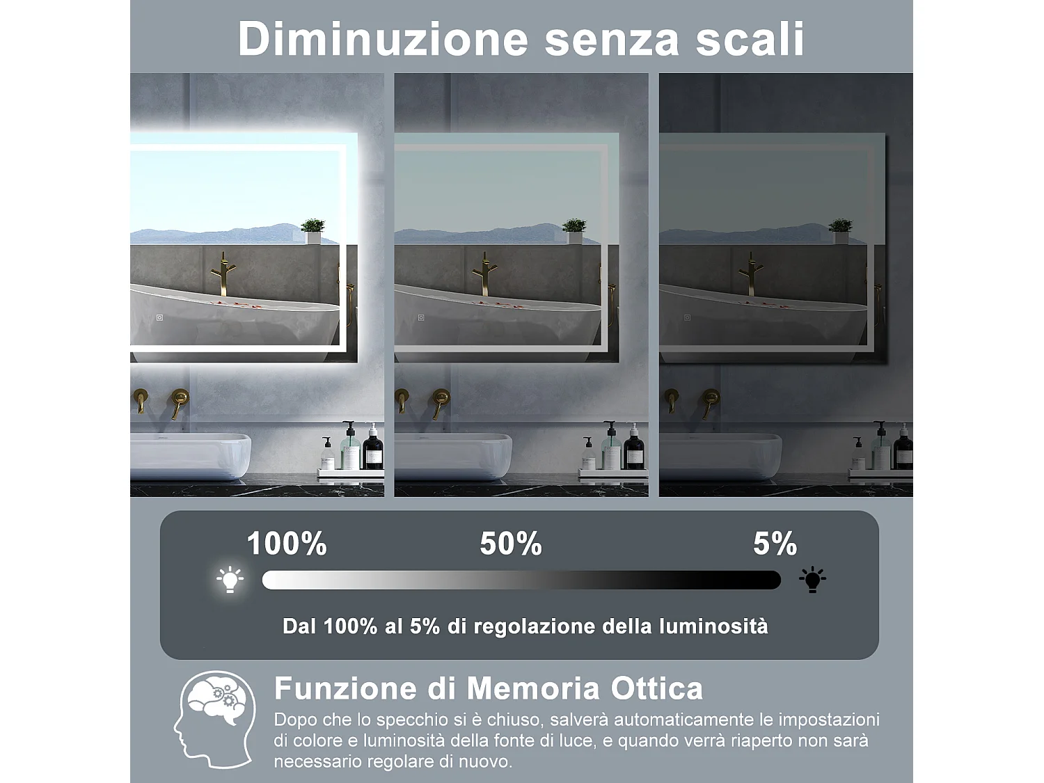 Specchio da bagno Rettangolare con 100x80cm,Memoria, Antifog,Regorabile,Retroilluminato,doppio interruttore,