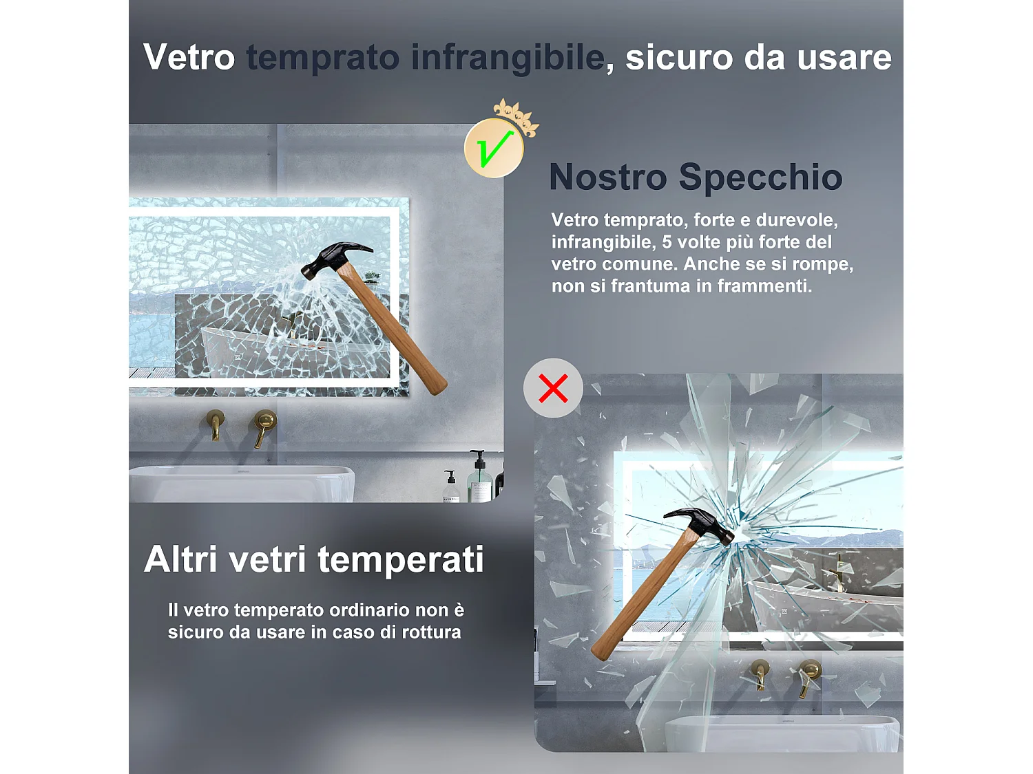 Specchio da bagno Rettangolare con 100x80cm,Memoria, Antifog,Regorabile,Retroilluminato,doppio interruttore,