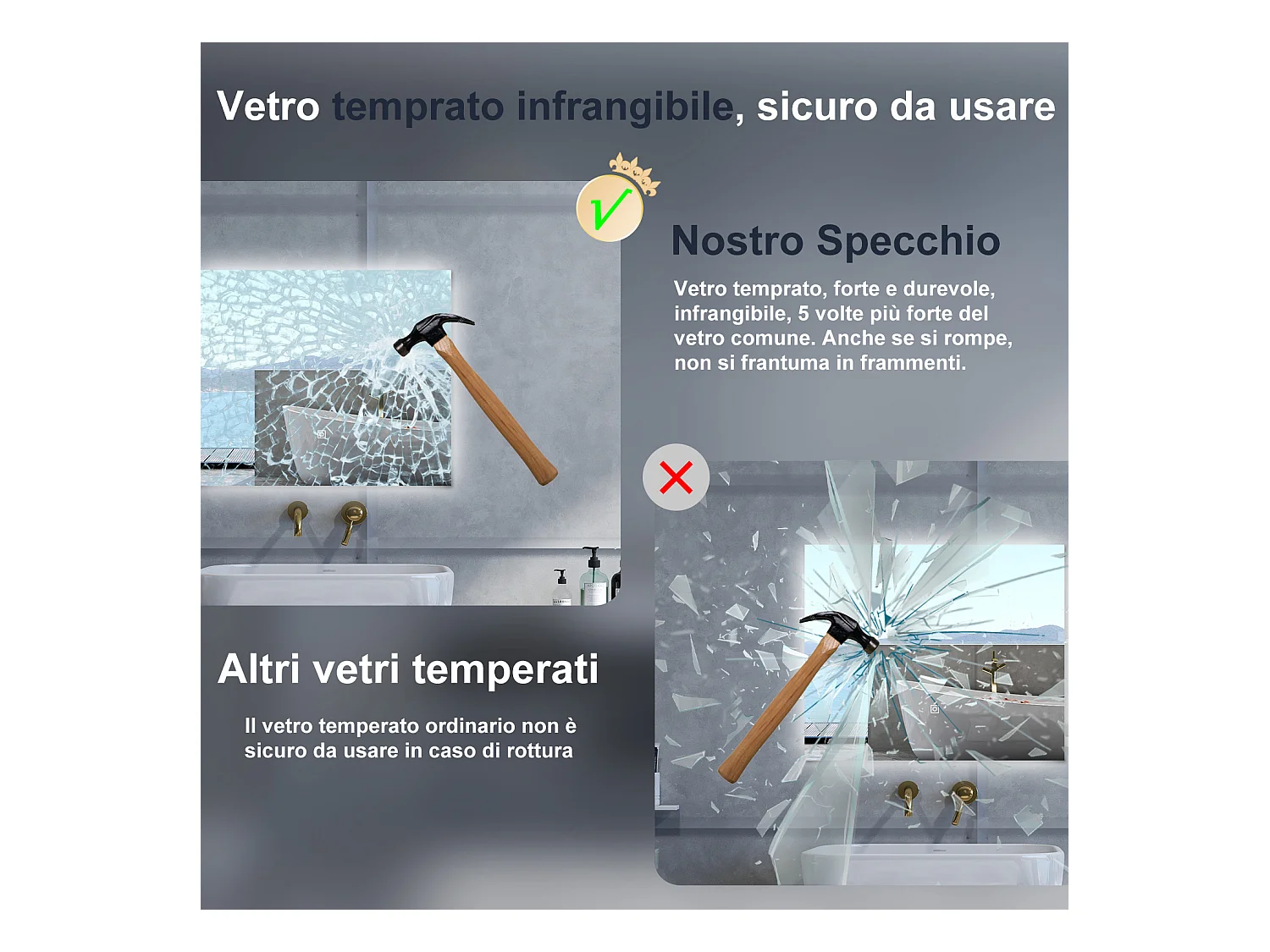 Specchio da bagno Rettangolare con 80x60cm,Memoria, Antifog,Regorabile,Retroilluminato,doppio interruttore,