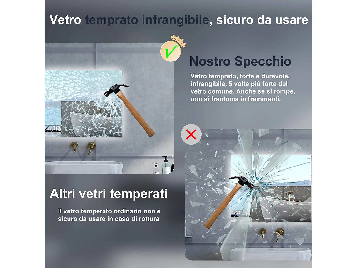 Specchio da bagno Rettangolare con 80x60cm,Memoria, Antifog,Regorabile,Retroilluminato,doppio interruttore,