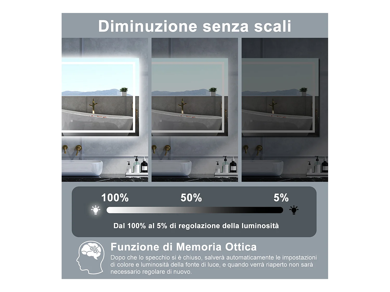 Specchio da bagno Rettangolare con 120x80cm,Memoria, Antifog,Regorabile,Retroilluminato,doppio interruttore,