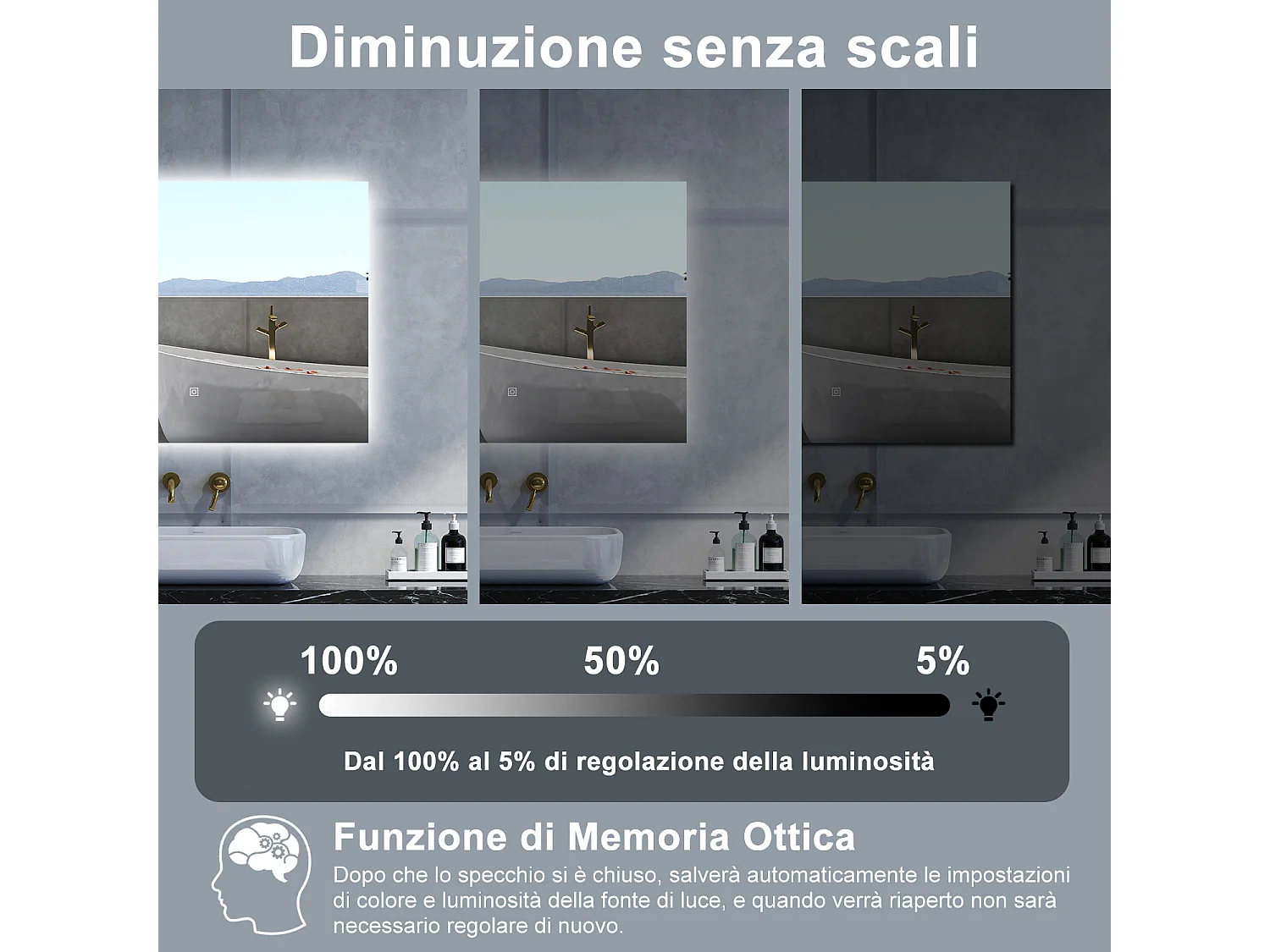 Specchio da bagno Rettangolare con 90x70cm,Memoria, Antifog,Regorabile,Retroilluminato,doppio interruttore,