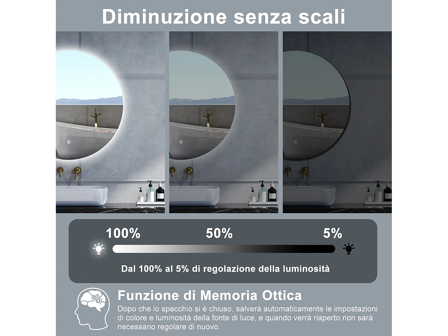 Specchio da bagno Rotondo con 60cm,Memoria, Antifog,Regorabile,Retroilluminato,doppio interruttore,