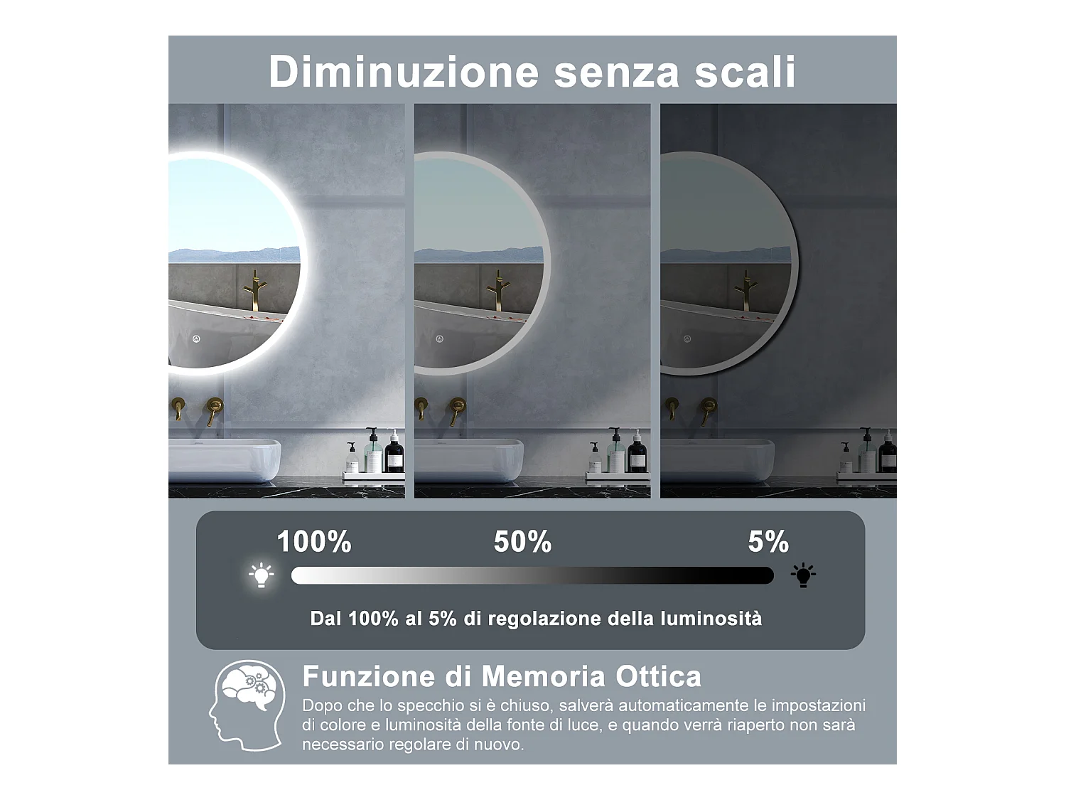 Specchio da bagno Rotondo con 90cm,Memoria, Antifog,Regorabile,Retroilluminato,doppio interruttore,