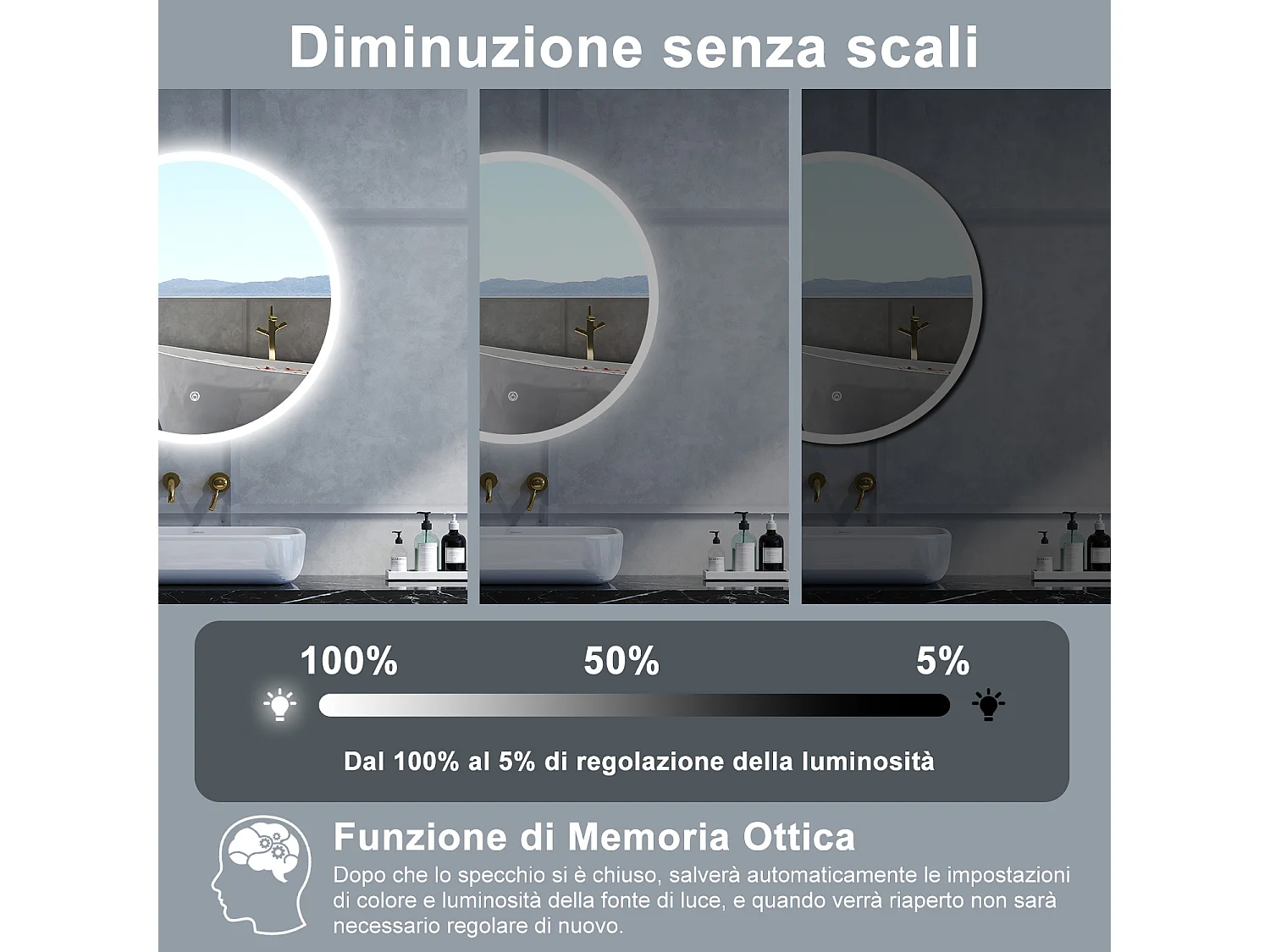 Specchio da bagno Rotondo con 90cm,Memoria, Antifog,Regorabile,Retroilluminato,doppio interruttore,