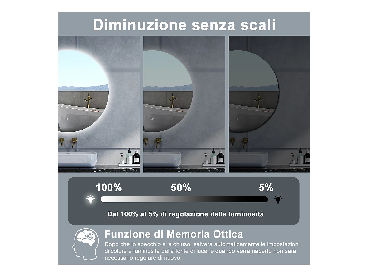 Specchio da bagno Rotondo con 80cm,Memoria, Antifog,Regorabile,Retroilluminato,doppio interruttore,