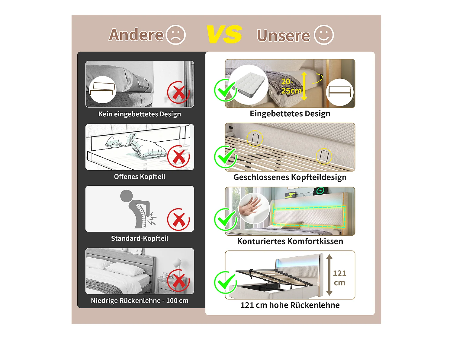 Hydraulisches Bett mit Stauraum, Kopfteil + LEDs und USB/Typ-C-Anschlüssen – 160 x 200 cm – Leinen – Beige (mit Matratze)
