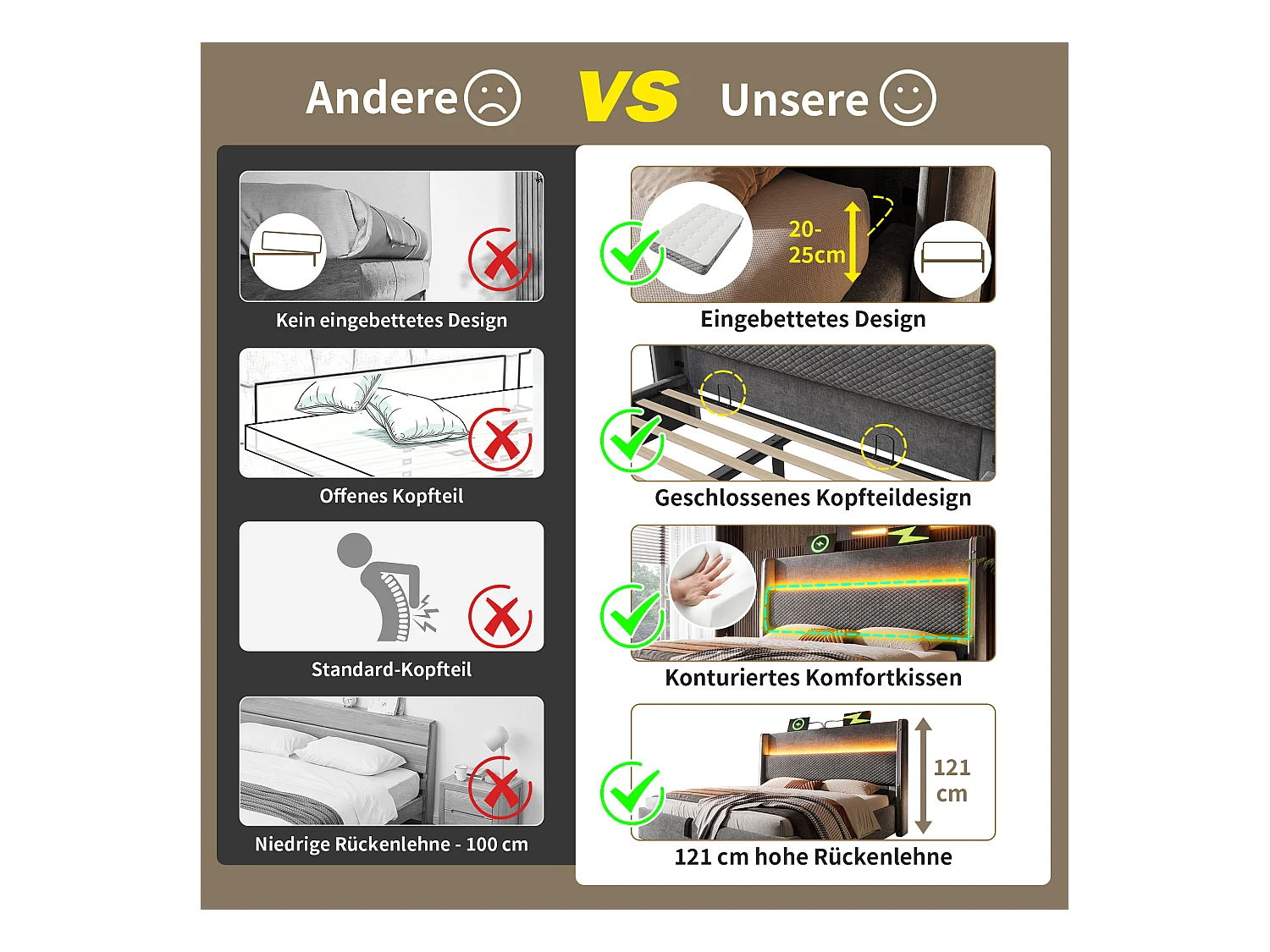 Cama de armazenamento hidráulica com cabeceira + LEDs e portas USB/Tipo C - 140 x 200 cm - linho - cinza