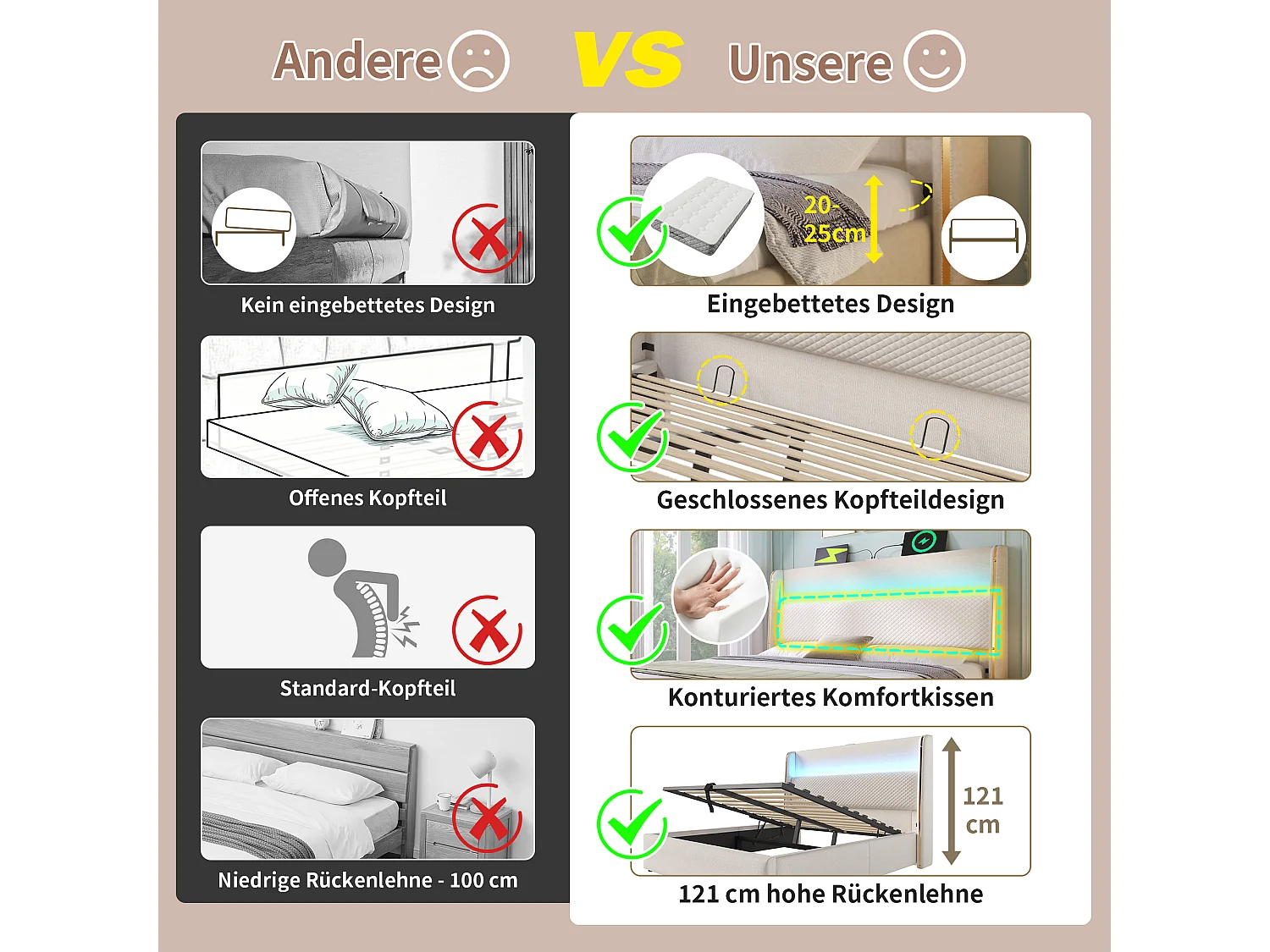 Letto contenitore idraulico con testiera + LED e porte USB/Type-C - 180 x 200 cm - lino - beige