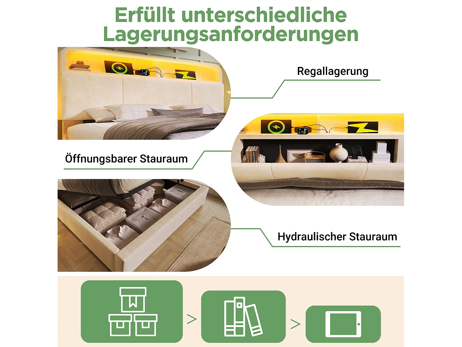 Hydraulisches Stauraumbett – 140 x 200 cm – verstellbares Kopfteil mit Stauraum – mit LEDs + USB/Typ-C – Samt – Beige (mit Matratze)